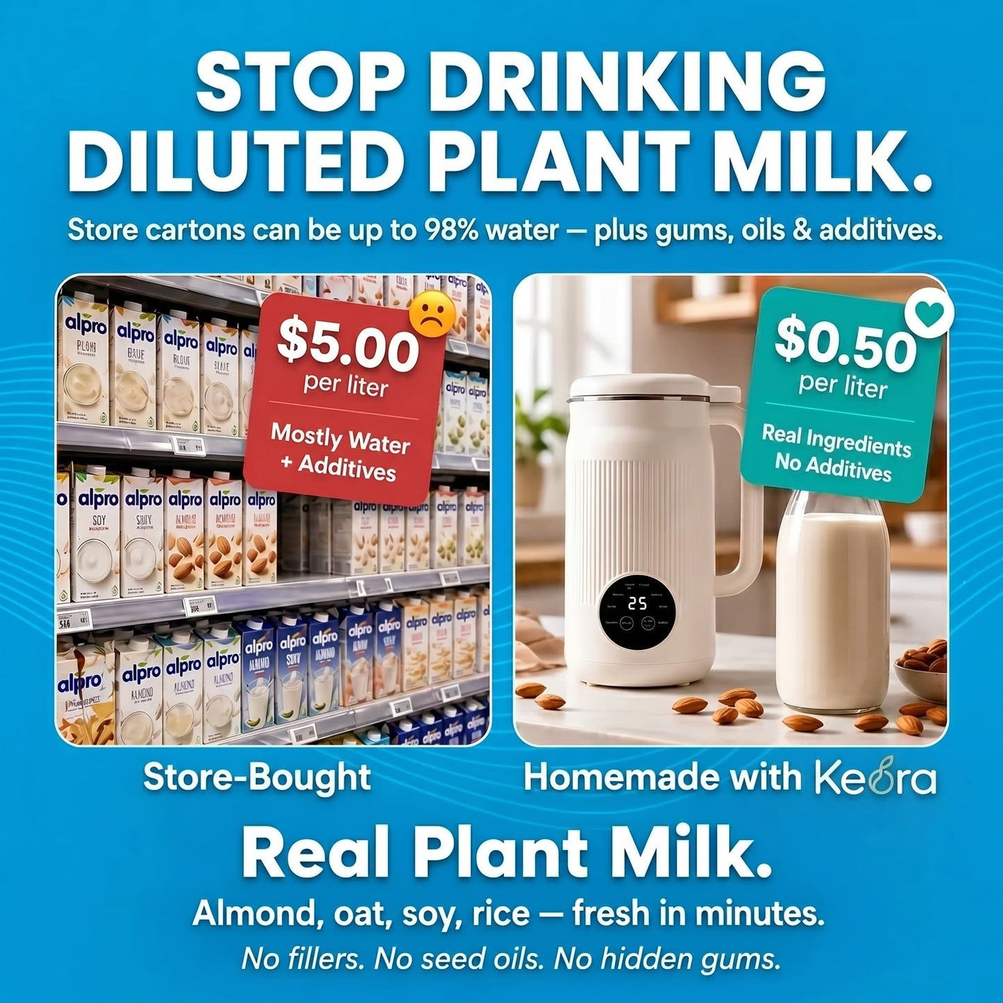 Keora – The 8-in-1 Multifunction Nut Milk, Juice Maker And More.